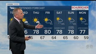 Latest Weather Forecast 11 p.m. Monday