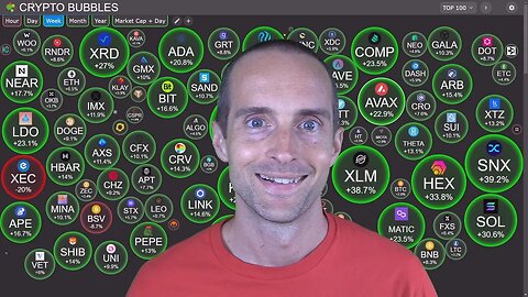 Top 10 Best Crypto Buys and Sells for TODAY July 14, 2023! XRP and XLM Trending