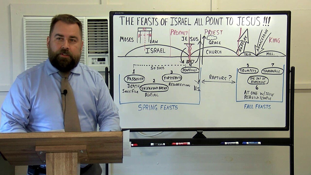 The Feasts of Israel All Point to JESUS!!!