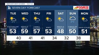 WMAR-2 News Ally Blake Monday night forecast