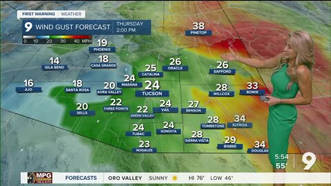 Roller coaster highs, and showers in the forecast