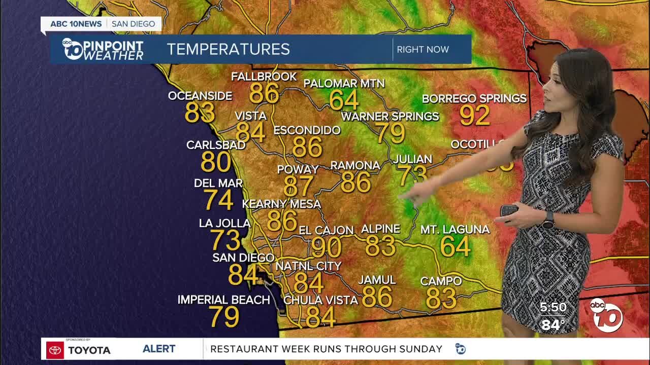 ABC 10News PinPoint Weather With Meteorologist Angelica Campos