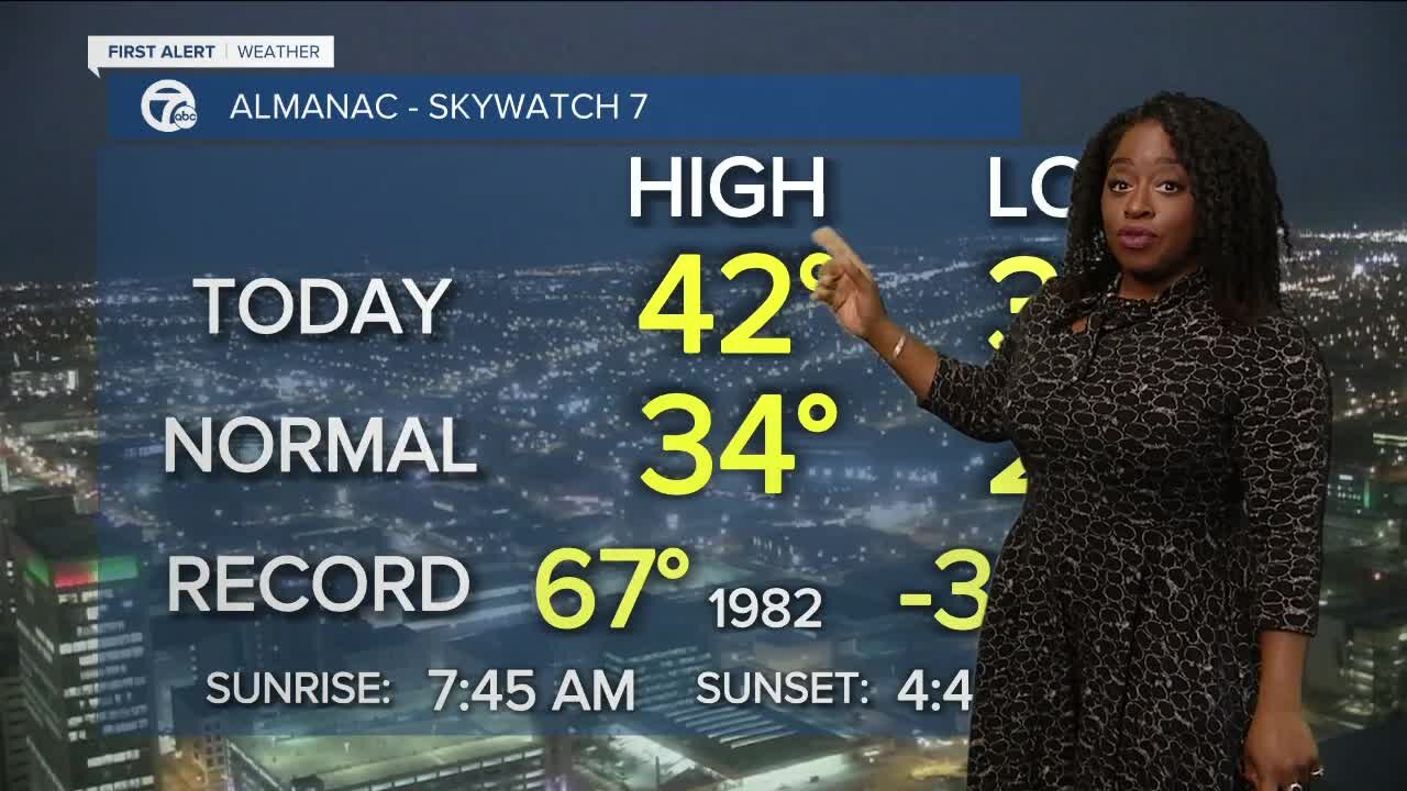 7 First Alert Forecast 5 p.m. Update, Tuesday, December 28