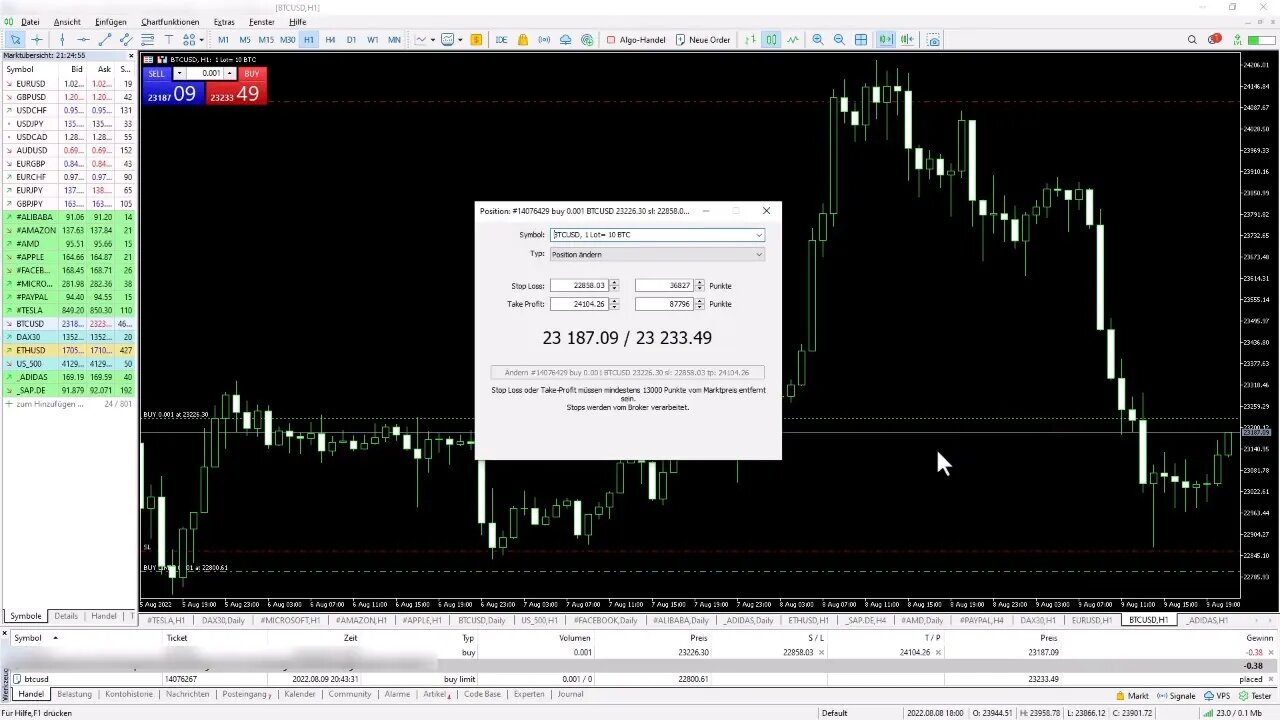 Daytrading mit dem Metatrader 5 - Die Order-Typen um an der Börse einen Trade zu schließen (Teil 2)