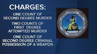 Buffalo man arraigned in connection to fatal shooting of another man, shooting at Buffalo police officers