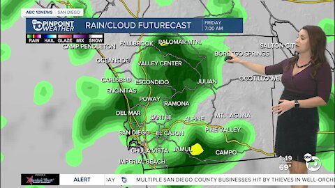 ABC 10News Pinpoint Weather with Meteorologist Megan Parry