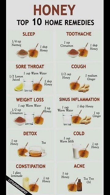 🔥Get Fired Up for Cayenne Pepper!🔥