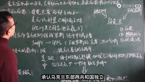 Ukraine, a brief history from the past to current conflicts.