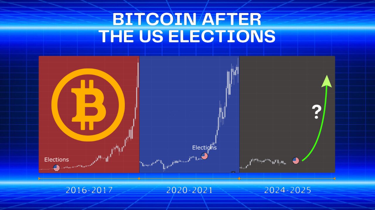 BITCOIN AND CRYPTO BULL RUN STARTS TOMORROW?