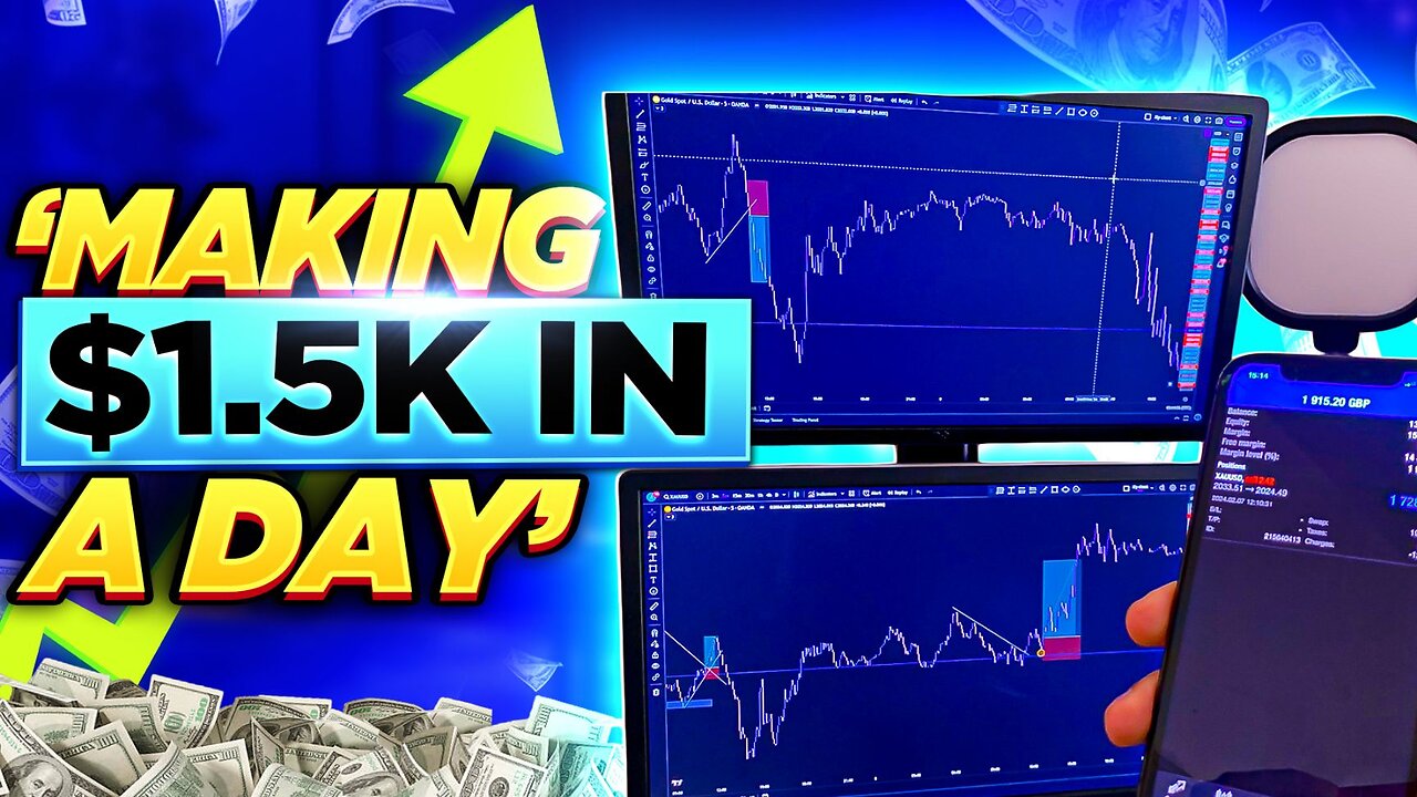 MAKING £1.5K IN A DAY 'TRADING FOREX' - Live Account Breakdown Analysis - AbandzFX