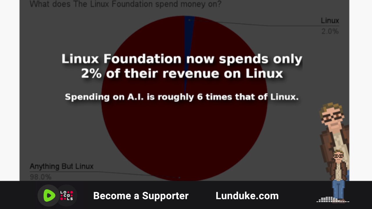 Linux Foundation now spends only 2% of their revenue on Linux