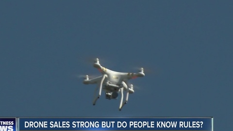 DRONE SALES FOR HOLIDAYS