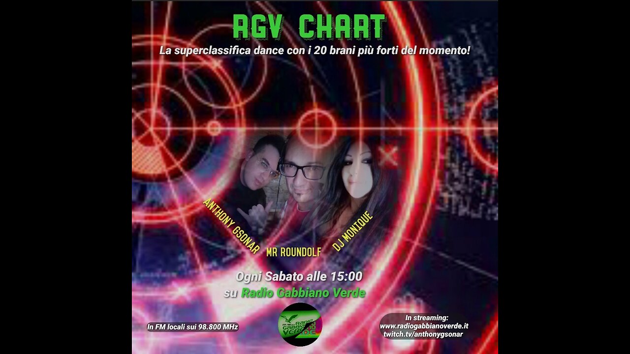 RGV Chart Videoclassifica 14 Gennaio 2023