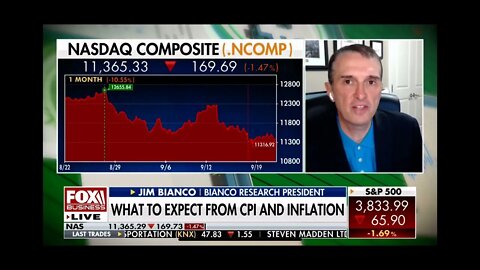 Jim Bianco joins Fox Business to discuss tomorrow's Fed Meeting and when Inflation will come down