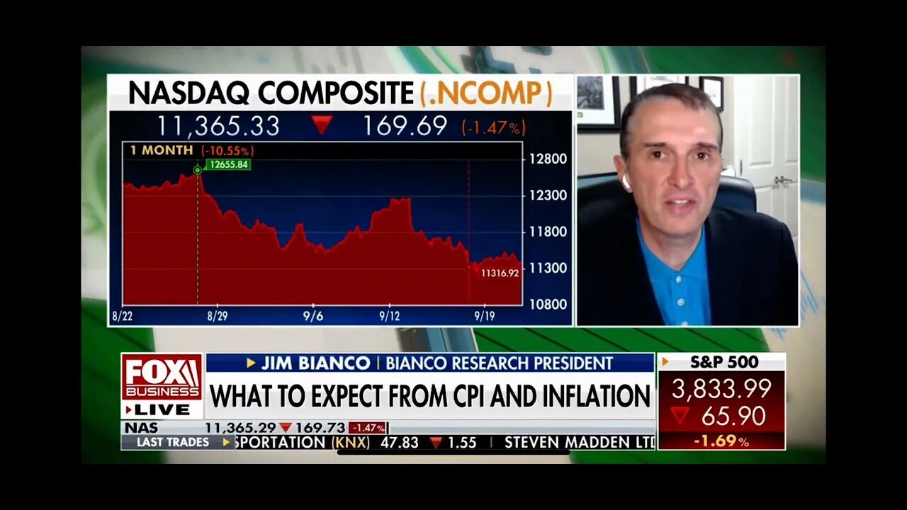 Jim Bianco joins Fox Business to discuss tomorrow's Fed Meeting and when Inflation will come down