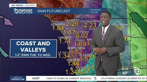 ABC 10News Pinpoint Weather with Weather Anchor Moses Small