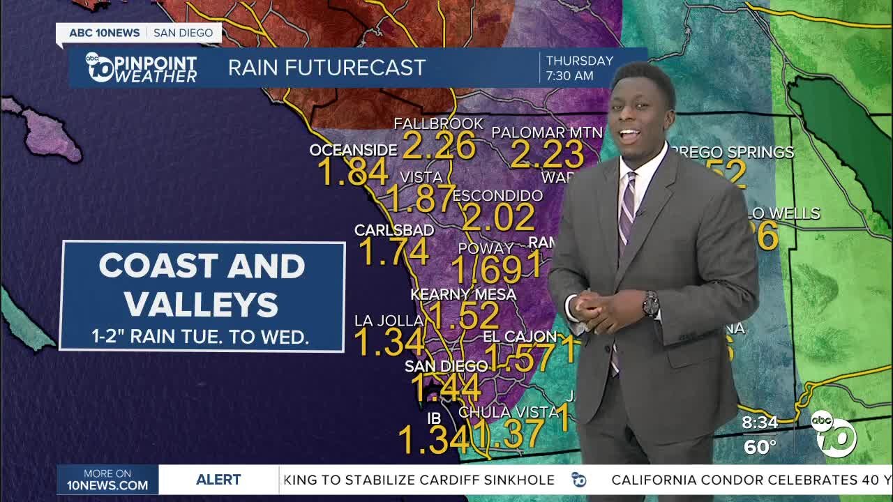 ABC 10News Pinpoint Weather with Weather Anchor Moses Small