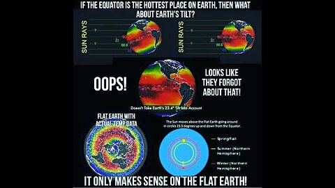 Taboo Conspiracy Of Nature's True Flat Earth Real Time 40 Schemes From N.A.S.A. - W0W