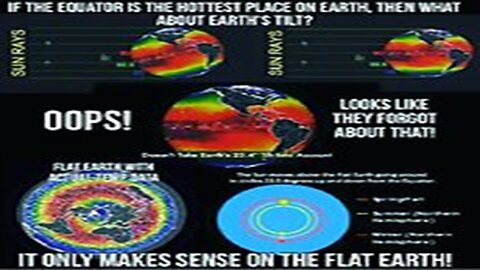 Taboo Conspiracy Of Nature's True Flat Earth Real Time 40 Schemes From N.A.S.A. - W0W