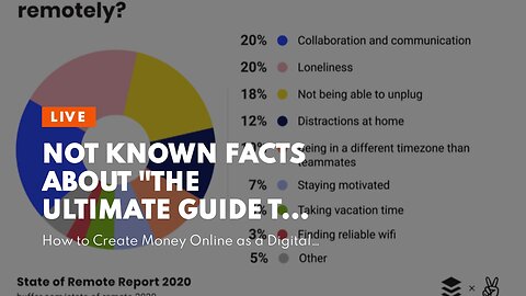 Not known Facts About "The Ultimate Guide to Finding Remote Work as a Digital Nomad"