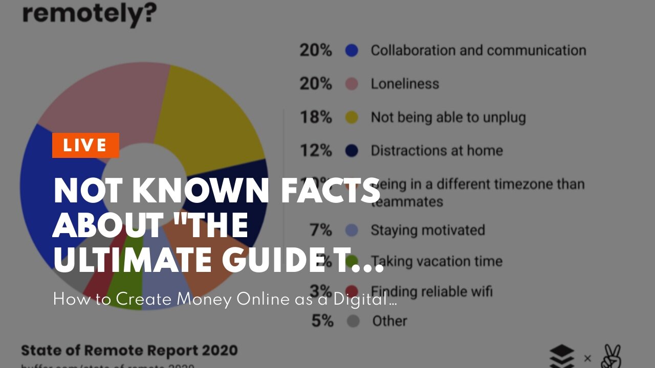 Not known Facts About "The Ultimate Guide to Finding Remote Work as a Digital Nomad"