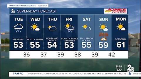 WMAR-2 News Weather Update