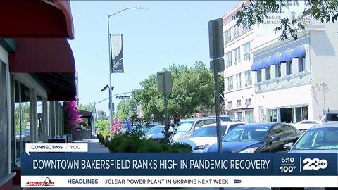 Bakersfield is one of 4 cities in the U.S. that saw a rebound following pandemic