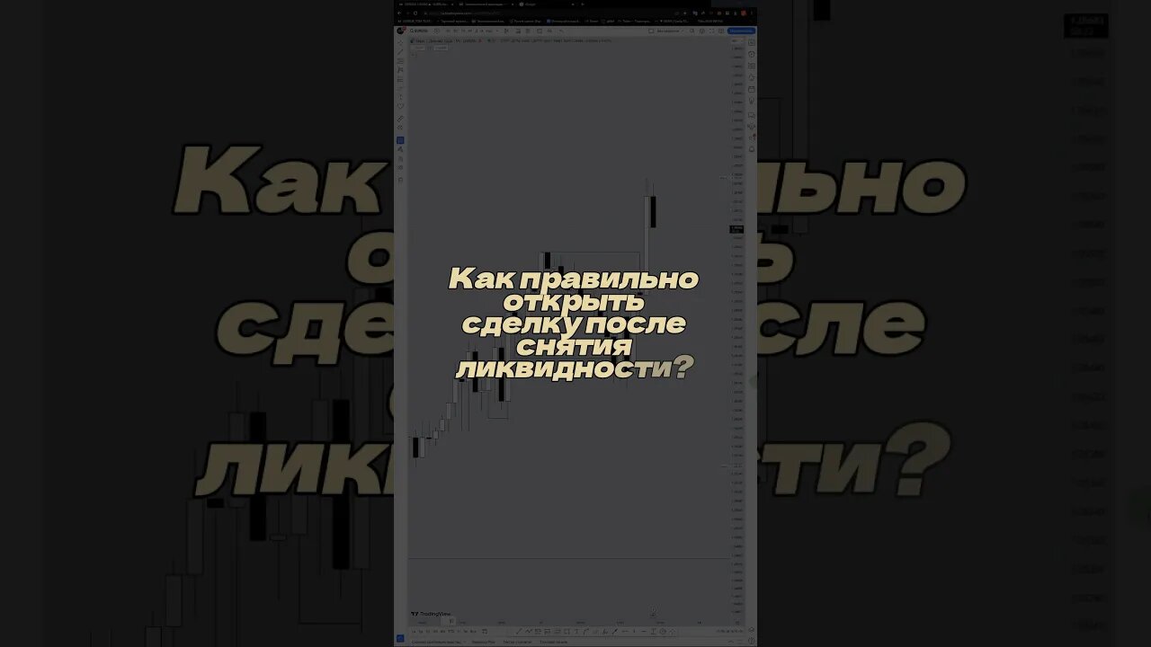 Как правильно открыть сделку после sweep ликвидности?
