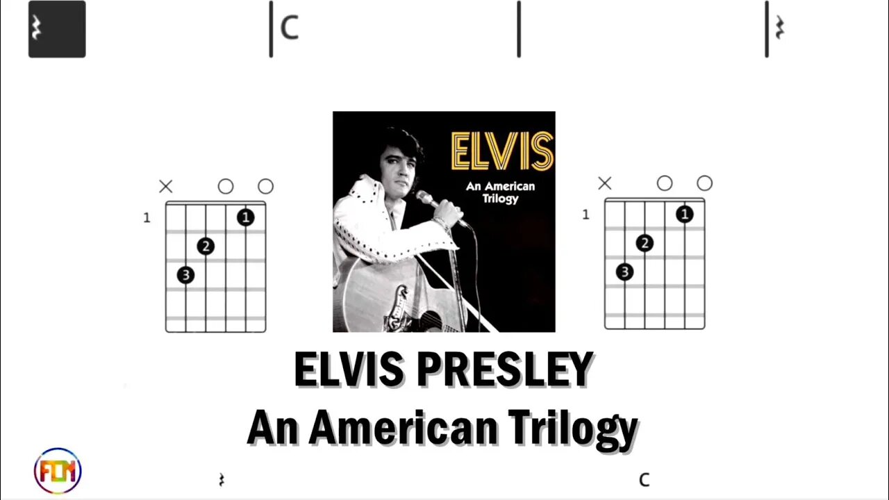 ELVIS PRESLEY An American Trilogy - Guitar Chords & Lyrics HD