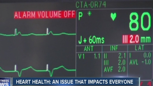 Heart Health: an issue that impacts everyone