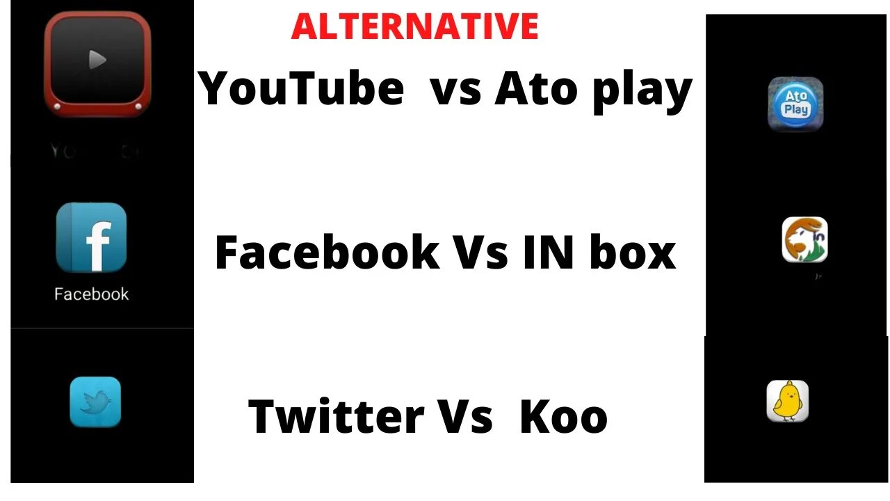 "Facebook alternative"|TWITTER, YOUTUBE ALTERNATIVE|MAKE IN INDIA@NABAJYOTIDAS @Sandeep Maheshwari