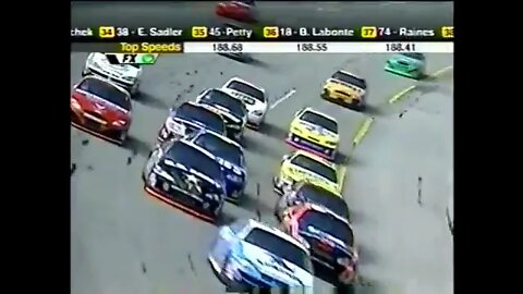 2003 Aarons 499 Practice