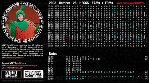 October 26 2023 Emergency Action Messages – US HFGCS EAMs + FDMs