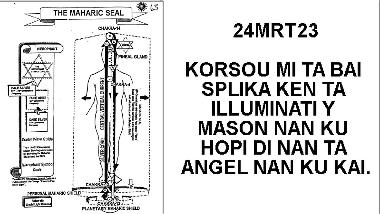 23MRT24 MY POINT ON THE STELLAR ACTION CYCLE AND THE 12DNA ACTIVATION OF THE KRYSTOS FREQUENCY ACTIV