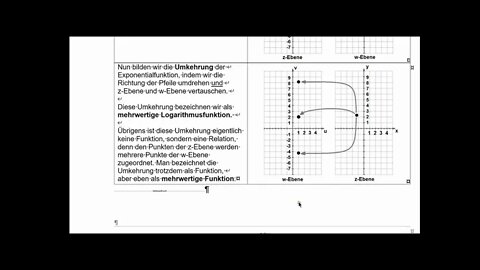 Komplexe mehrwertige Logarithmen ► Das 3.Logarithmusgesetz gilt NICHT (Beweis)