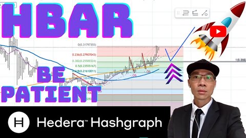 Hedera Hashgraph (HBAR) - Buyers Are Stepping In. Wait for Next Pullback Before Adding!