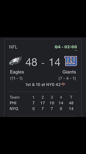 Eagles vs Giants game score