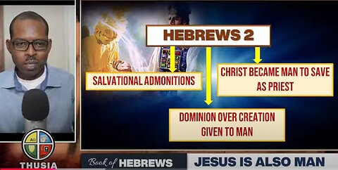 Hebrews Chapter 2 part 1