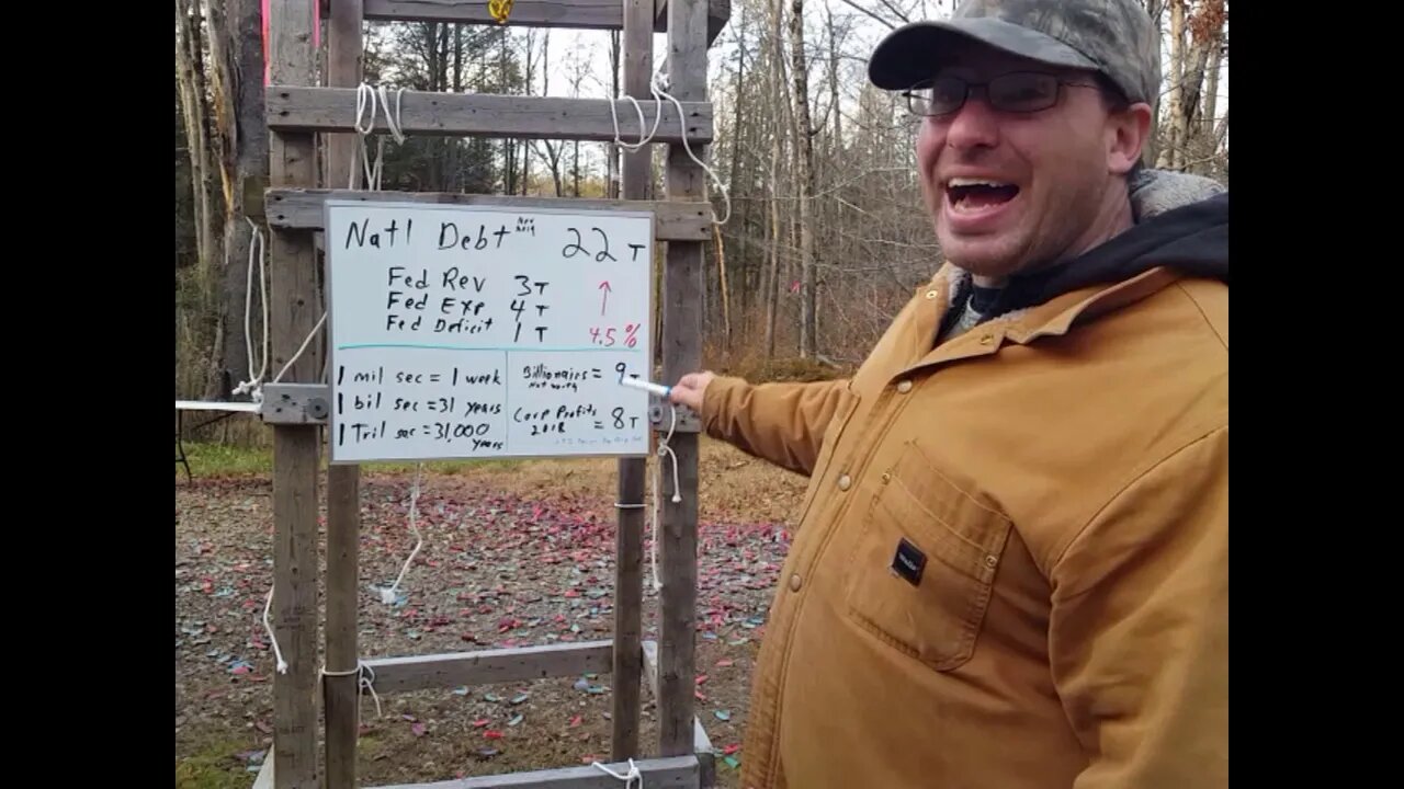 Federal Deficit Explained - Nov 2019