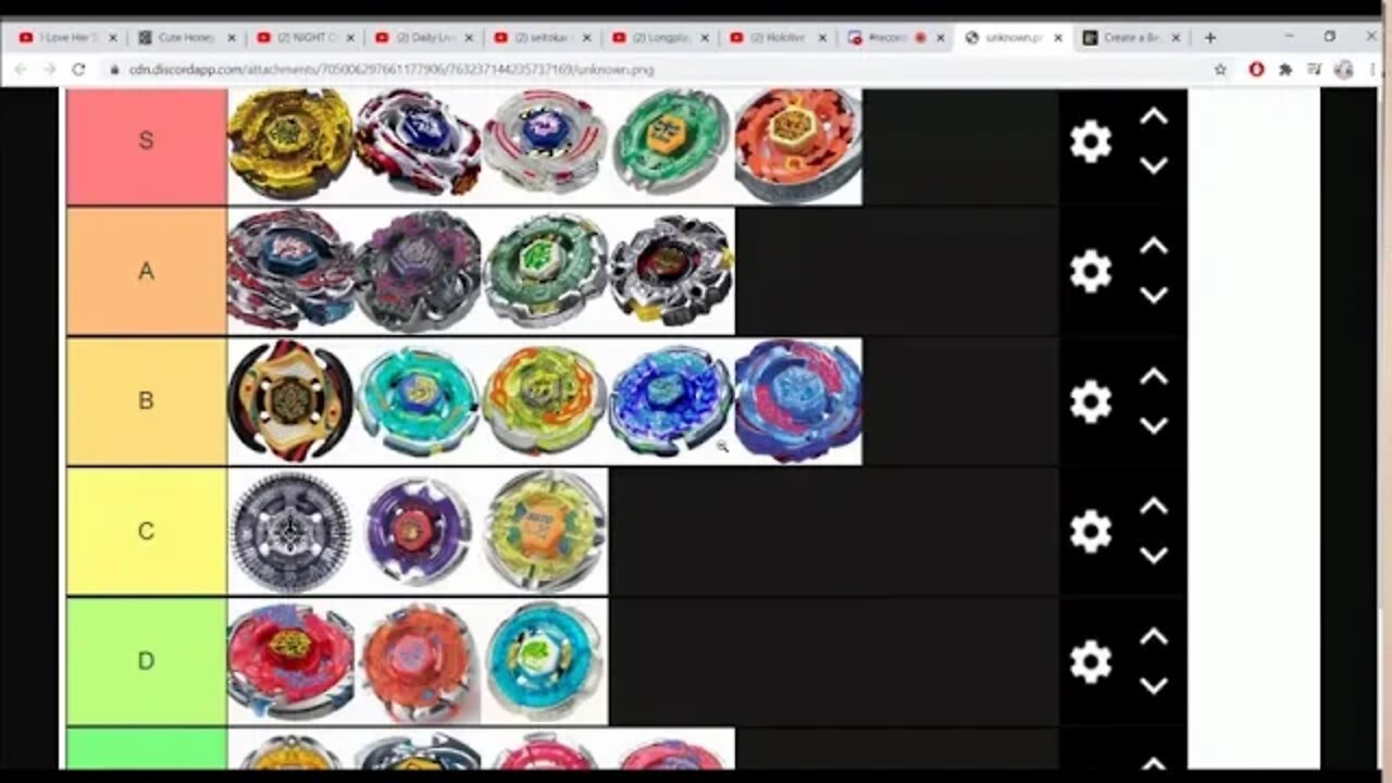 Soggy Metal Beyblade Tier List: Virgin Metal