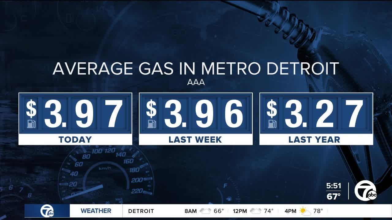 Gas prices hold steady in Michigan over Labor Day weekend