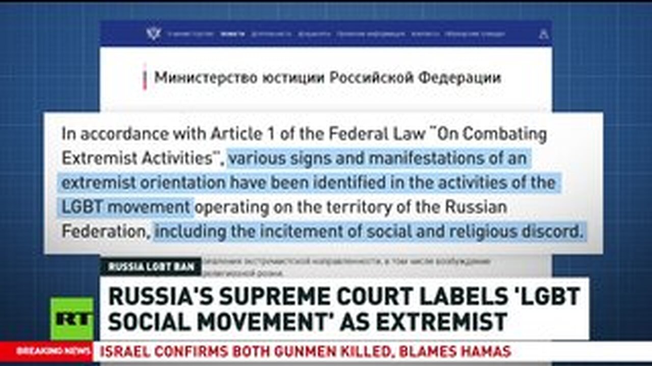 LGBT movement banned in Russia