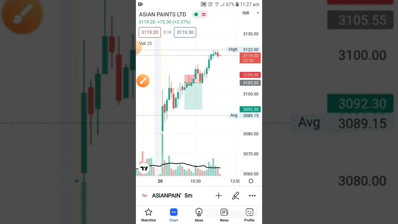 20/05/2022 trade report join telegram https://t.me/s_tradin