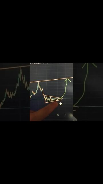 CARDANO ADA 🤑 Crypto #shorts