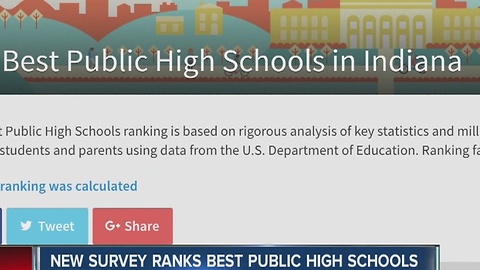 Best public schools in Indiana