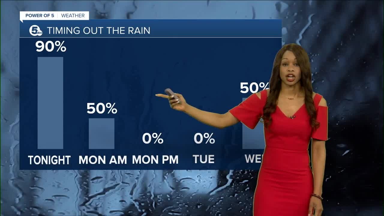 Cleveland weather update for Sunday, July 24, by News 5 meteorologist Remeisha Shade