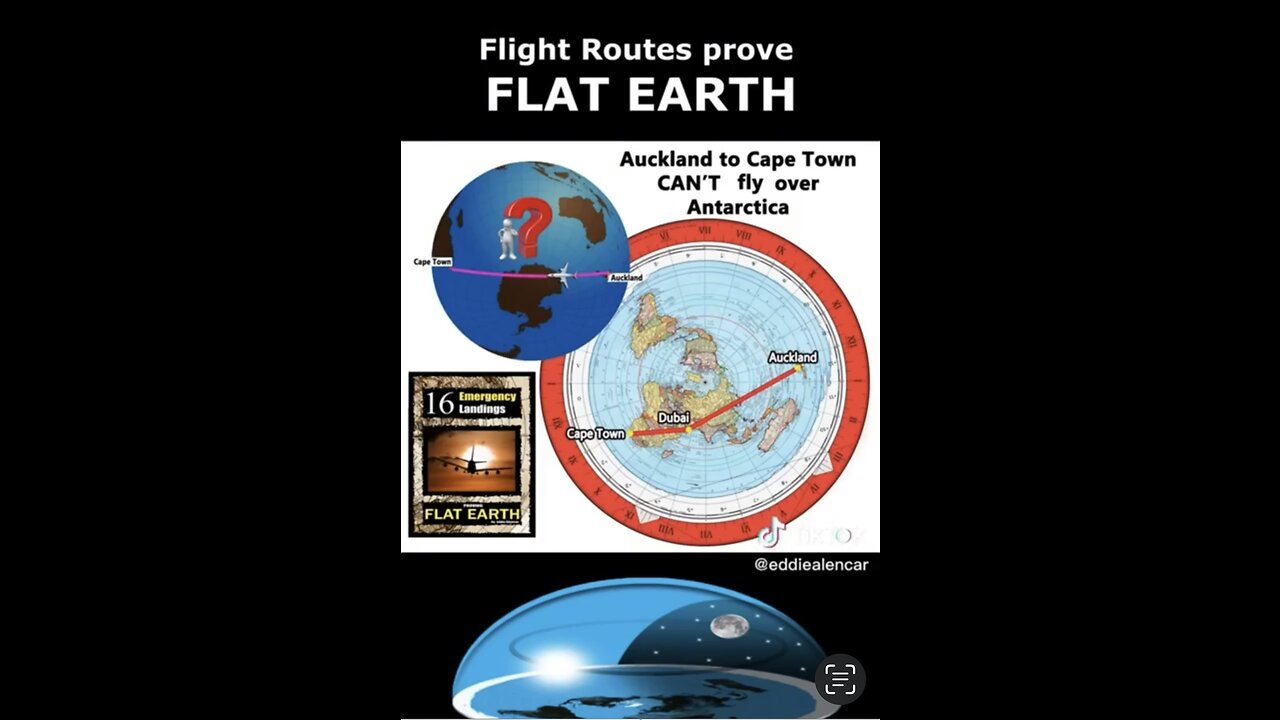 19 Pilots Confirm FLAT EARTH