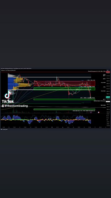 $ETH / #Ethereum - 1H Update BlackRock files S-1 application for its Spot #Ethereum ETF.