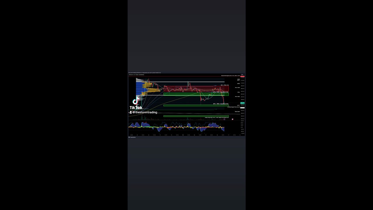 $ETH / #Ethereum - 1H Update BlackRock files S-1 application for its Spot #Ethereum ETF.