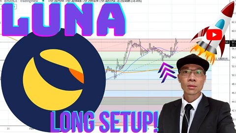 TERRA ($LUNA) - Price is Finally Above 200 MA Hourly! Long Setup. Position Size Properly 🚀🚀